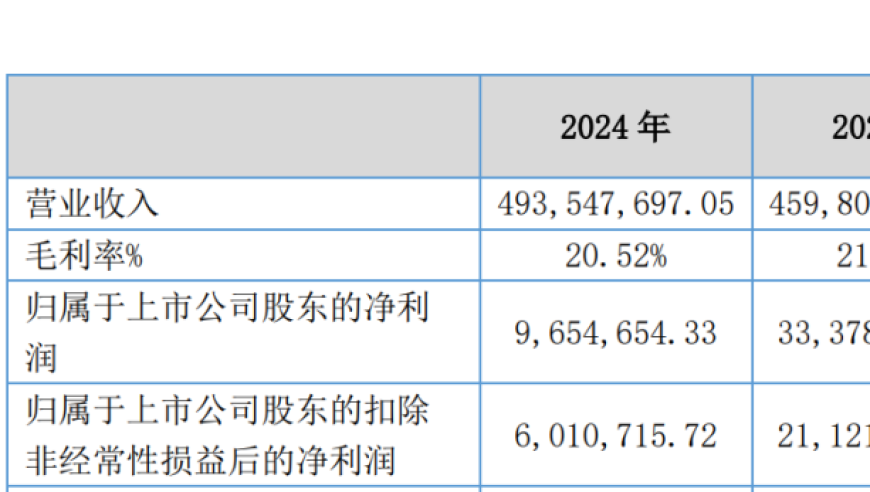 海尔周云杰胸针火了,澳门天天开彩精准资料大全,机构预测与落实方法揭秘_手游版V1.61