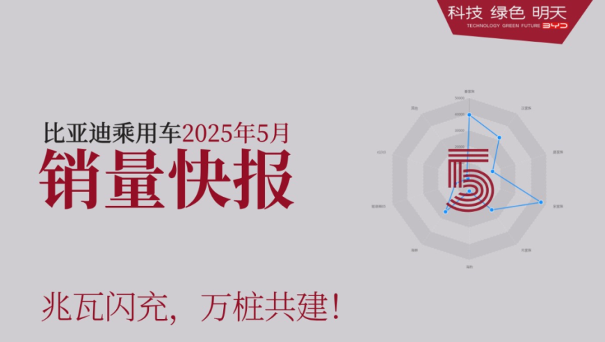 秧歌指挥官火了 有人跑几百公里看她,新奥门免费资料大全,公开决策资料解释落实_权威版V5.84