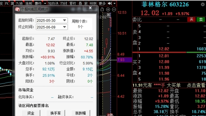 澳门彩图库正版玩法香港王中王,男子骑摩托车失控撞上台阶“起飞”,精准解释落实的人生哲理_枚举版V11.70
